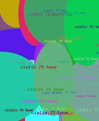 CIALIS 72 HOUR