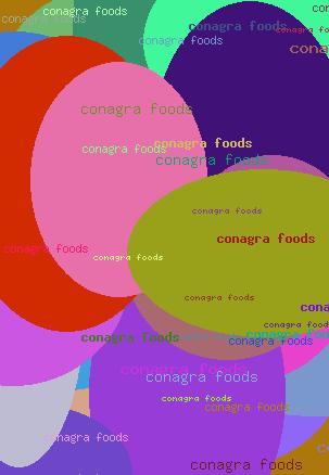 Conagra Foods