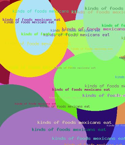 kinds of foods mexicans eat