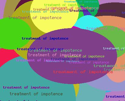 Treatment Of Impotence